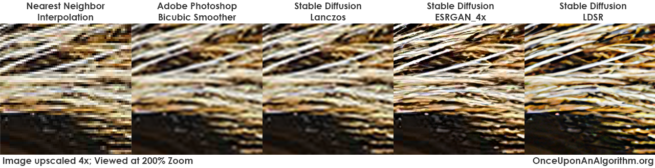 Ultimate Guide To Upscale Images With AI In Stable Diffusion